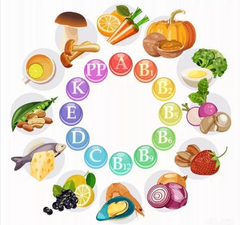 vitamin b