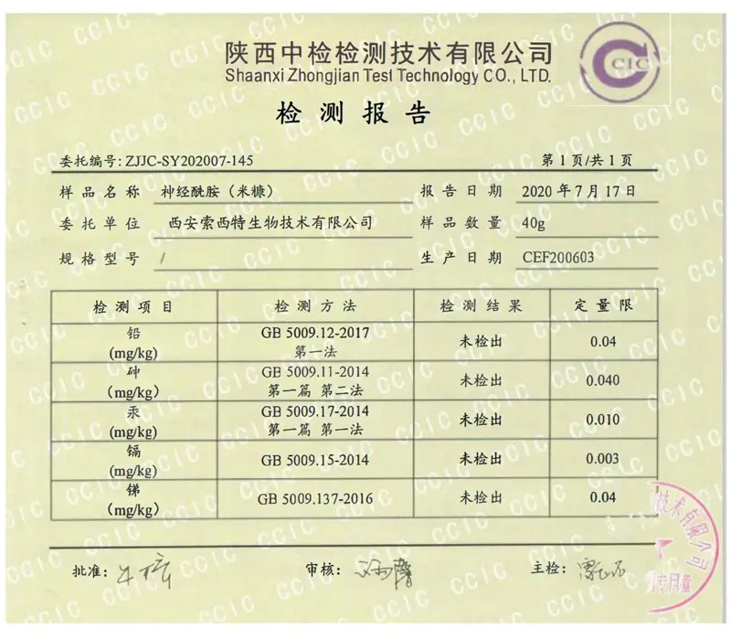 product-description7f74