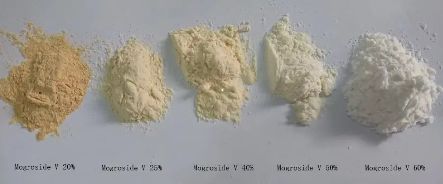 monk fruit sweetener