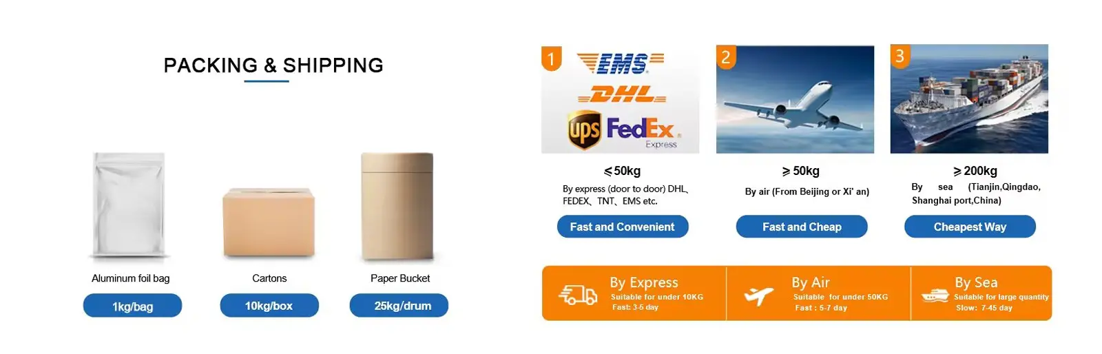 Packing-&-Shippingbdx
