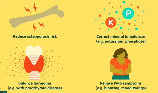 Benefits of Calcium L-threonate Powder